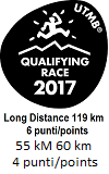 UTMB 2017 6/4 points